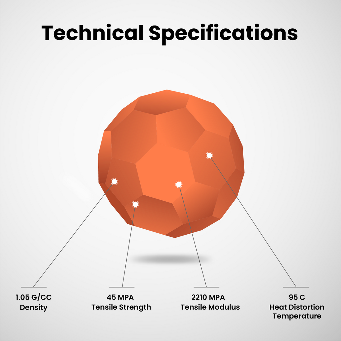 Numakers ASA filament, orange 3D printer material; density 1.05 g/cc, tensile 45 MPa, modulus 2210 MPa, HDT 95 C.