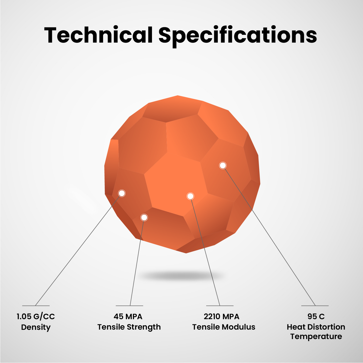 Numakers ASA filament, orange 3D printer material; density 1.05 g/cc, tensile 45 MPa, modulus 2210 MPa, HDT 95 C.