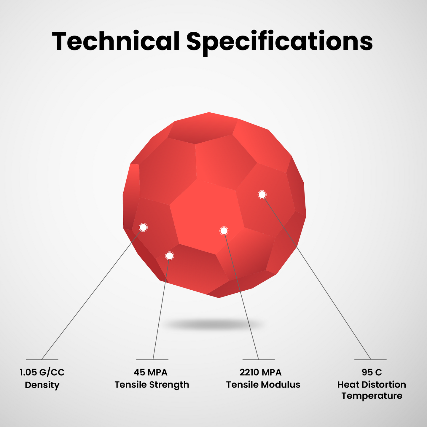 Numakers ASA Filament; red 3D printer accessory with density 1.05 g/cc, tensile strength 45 MPa, tensile modulus 2210 MPa.