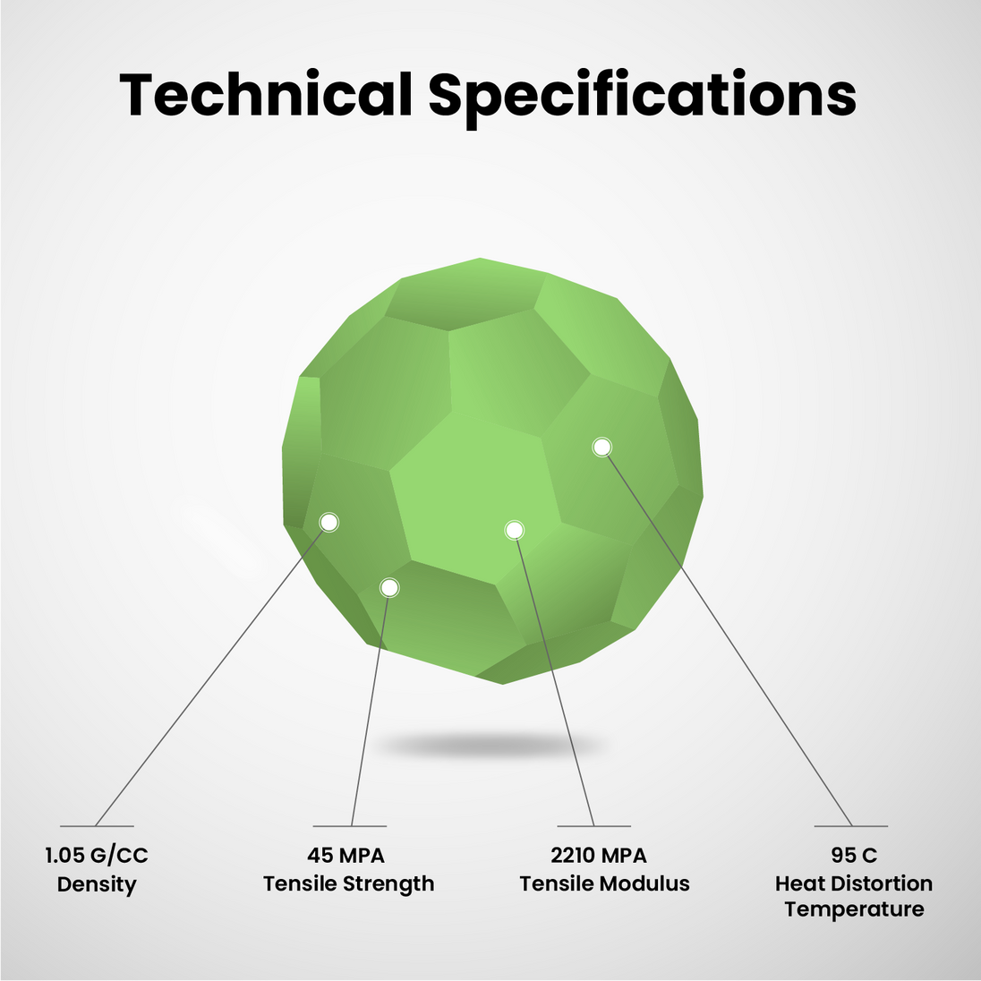 Numakers ASA Filament green infographic showing 4 specs: density, tensile strength, modulus, heat distortion