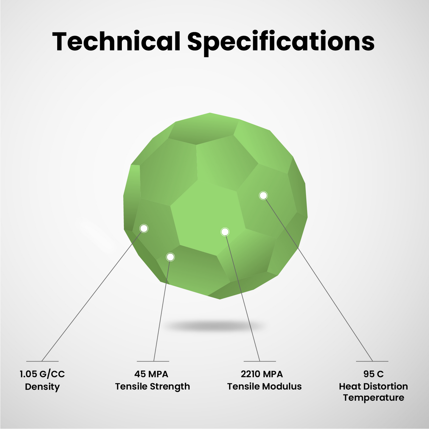 Numakers ASA Filament green infographic showing 4 specs: density, tensile strength, modulus, heat distortion