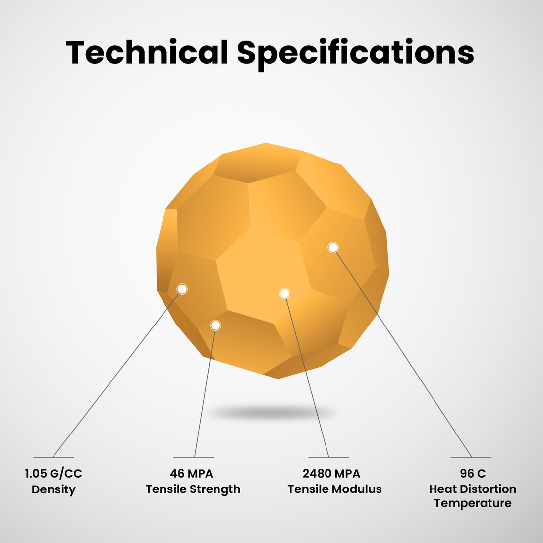 Numakers ABS Filament for 3D printers; yellow polyhedron with 1.05 g/cc density, 46 MPa tensile strength, 2480 MPa modulus, 96 C HDT