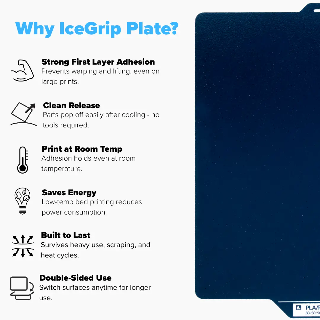 Numakers IceGrip Build Plate for 3D printers; blue textured print bed with strong first-layer adhesion.