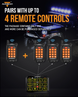 AC-1200 RGB Switch Panel with App Control | Urban 3D
