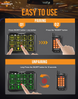 AC-1200 RGB Switch Panel with App Control | Urban 3D