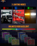 AC-1200 RGB Switch Panel with App Control | Urban 3D