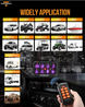 RC SERIES  RGB Switch Panel | Auxbeam Bluetooth App | Urban 3D
