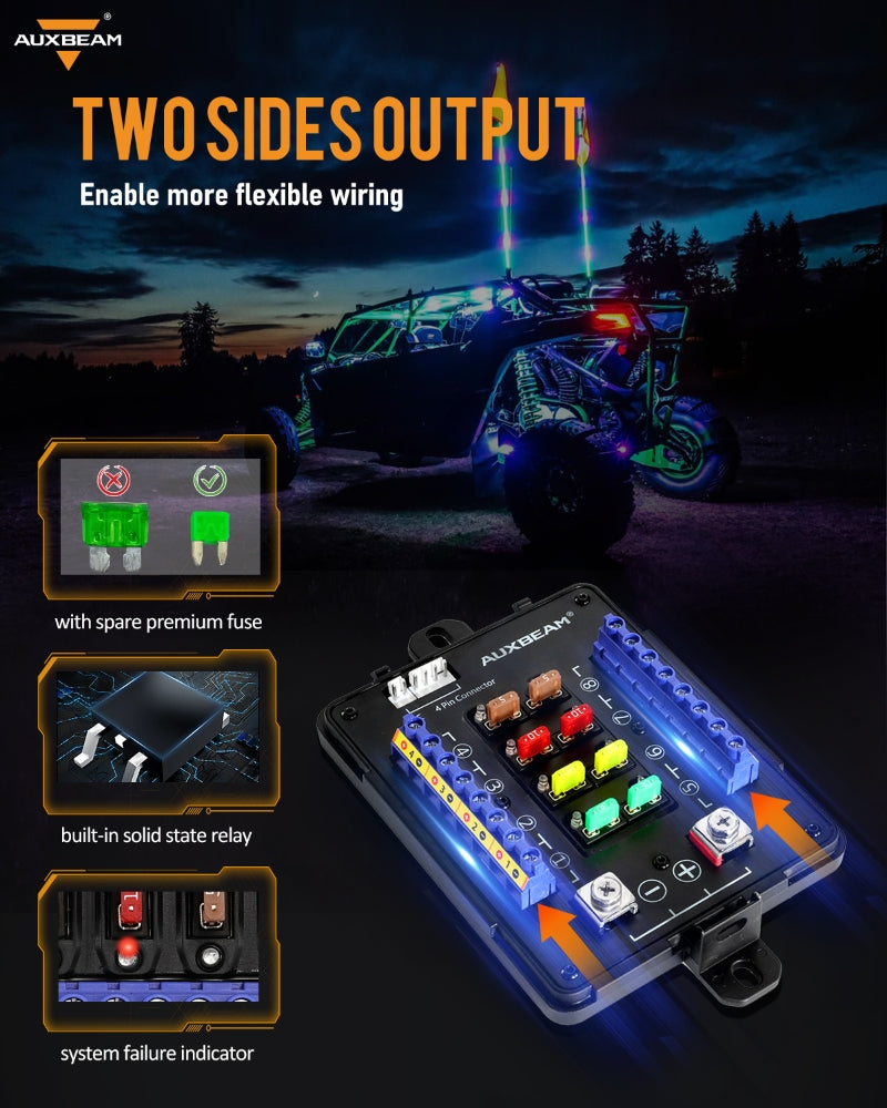  Auxbeam RGB Switch Panel | Switch Panel without APP | Urban 3D