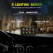 Auxbeam AR-800 RGB Switch Panel | Lighting Control | Urban 3D